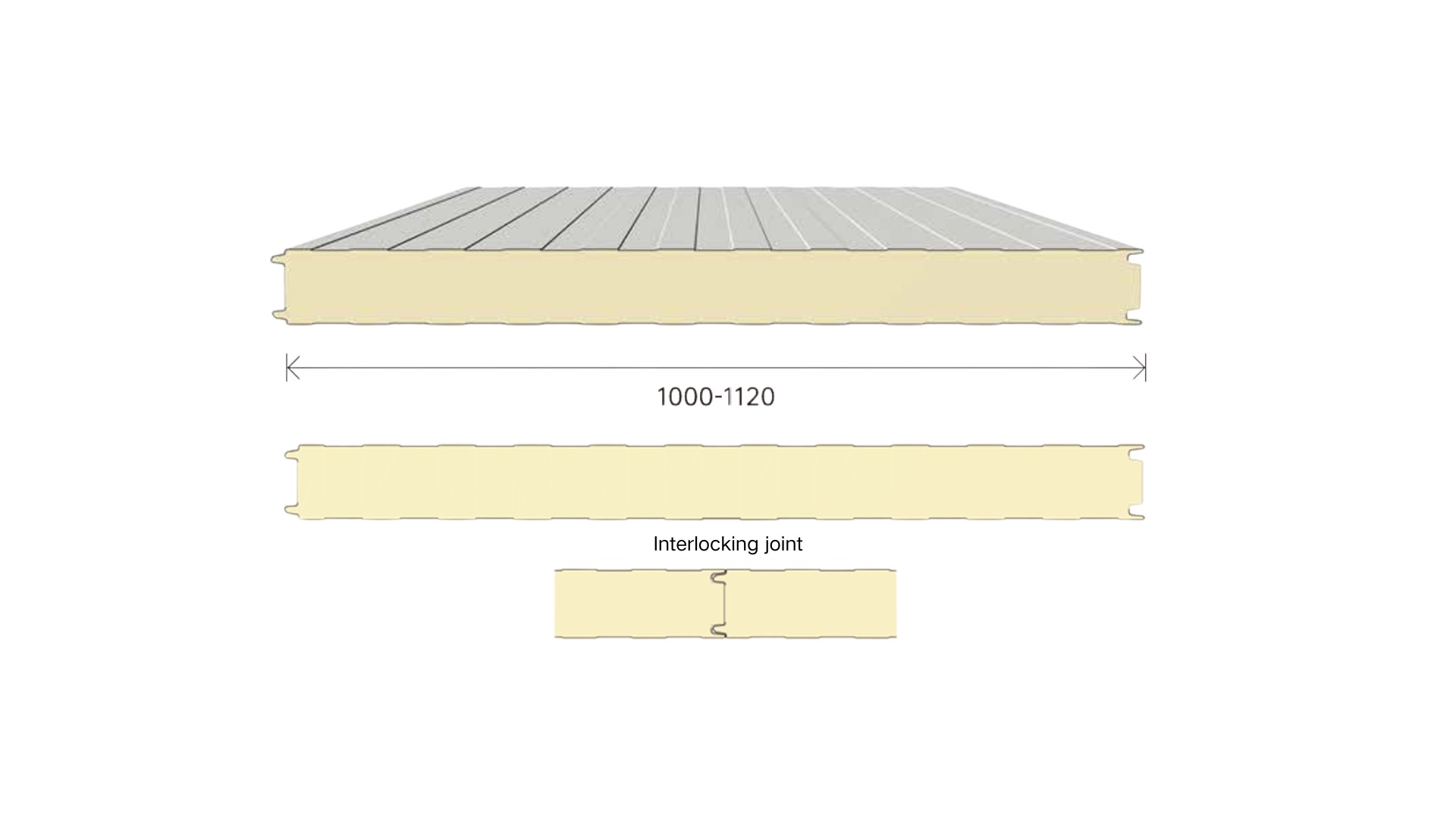 Panel Aocheng PIR Cuarto Frío Junta Plug-In
